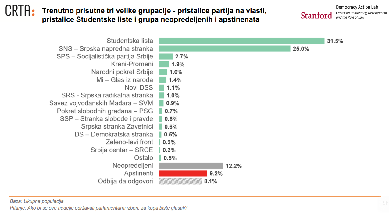 Foto: dizajn istinomer